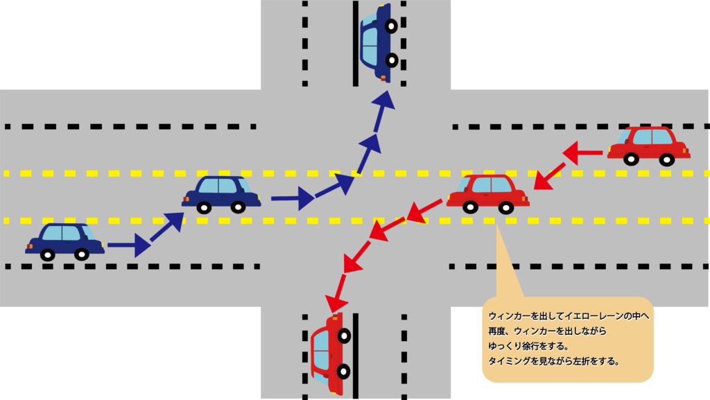 グアムで運転の際の注意点 Iguam Jp